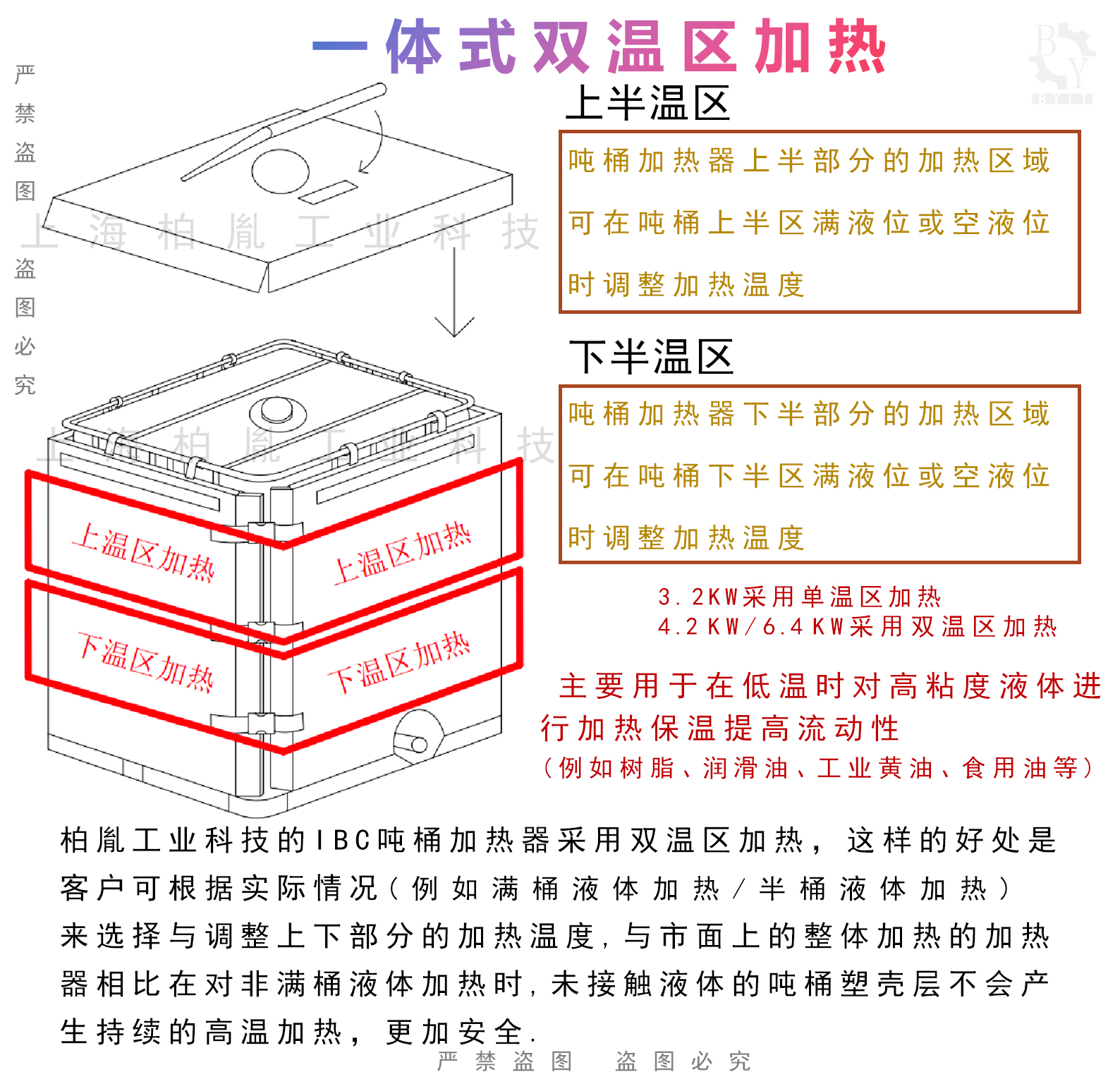 1000L吨桶详情页_01_05.jpg