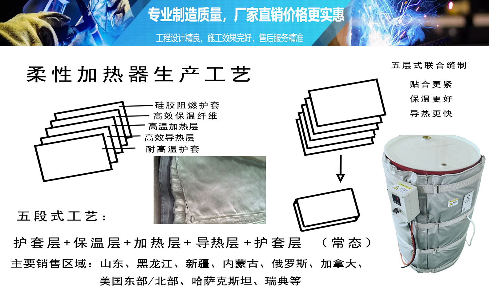 油桶整体加热器详情页_03.jpg
